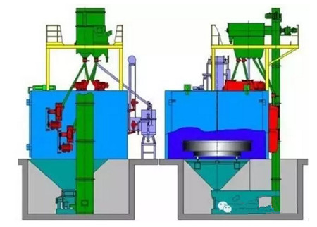 江蘇拋丸機除銹設備 1 2015102335470469 1