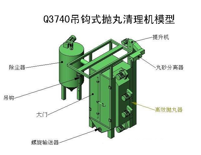 江蘇拋丸機除銹設備 3 4 3